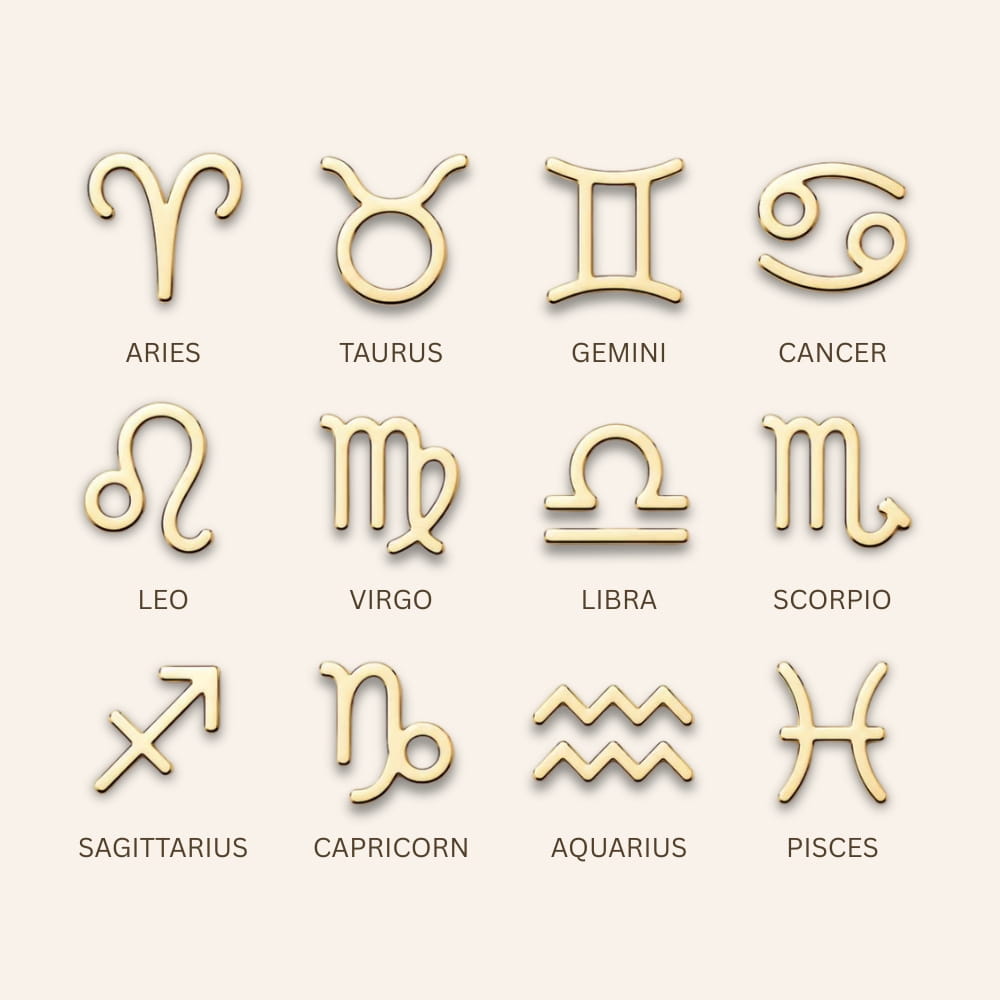 Zodiac Sign Necklace
